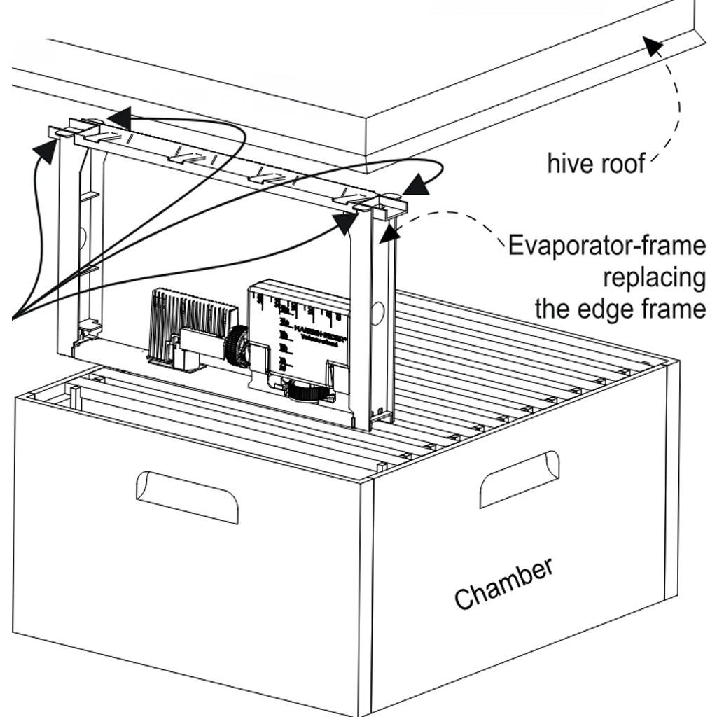 Nassenheider Professional R – Ameisensäureverdampfer
