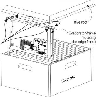 Nassenheider Professional R – Ameisensäureverdampfer